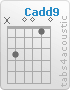 Accord Cadd9 (x,3,0,0,1,0)